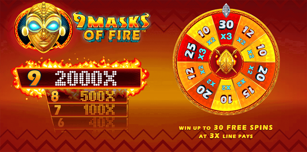 9 Masks of Fire Rules 9 Masks of Fire Rules